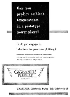 Graviner: Graviner Aircraft Fire Protection