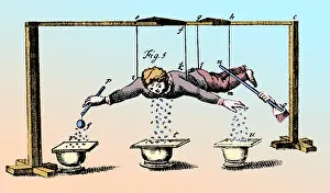 1730s: Gray's Flying Boy, Electrical Induction, 1730s
