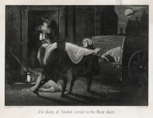 Disposing: Great Plague of London of 1665