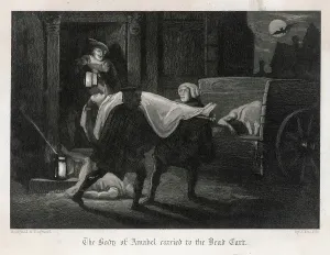 Epidemics: Great Plague of London of 1665