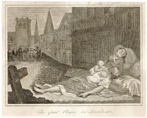 Epidemics: Great Plague of London of 1665