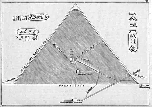 The Great Pyramid of Giza, Egypt