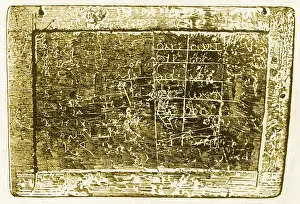 Multiplication: Greek Multiplication Table
