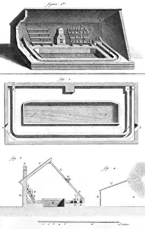 Manure: Greenhouse with manure pit