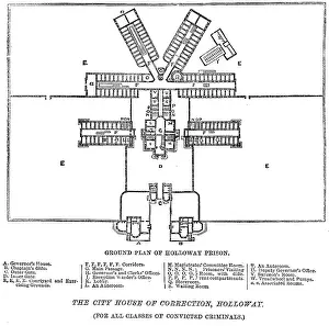 Correction: Ground plan of Holloway Prison