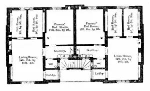 Classes: Ground plan of Prince Albert's model dwellings
