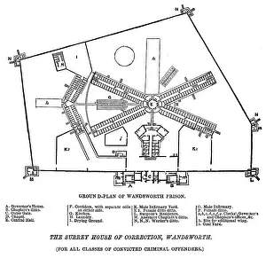 Wandsworth: Ground plan of Wandsworth Prison