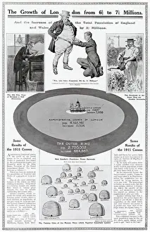 Findings: Growth of Population Results of the Census of 1911