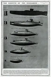 Escalation: Growth of the submarine by G. H. Davis