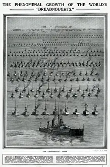 Escalation: Growth of the World's Dreadnoughts by G. H. Davis