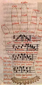 Ingenious: The Guidonian Hand