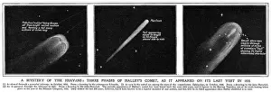 Phases: Halley's Comet as it appeared in 1835