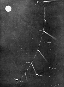 Comet: Halley's Comet as it appeared in 1910