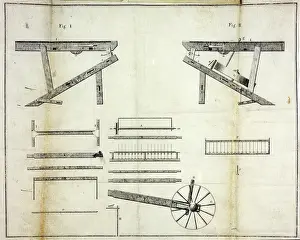 Blueprints: Hargreaves Spinning Jenny