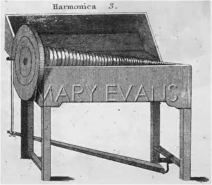 Treadle: HARMONICA, 1809