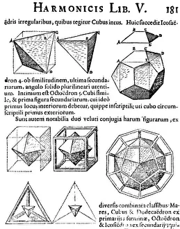 Kepler: Harmonices Mundi, 1619
