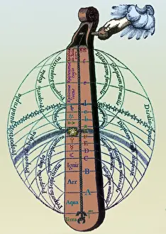 Harmony: Harmony of the Spheres, Robert Fludd