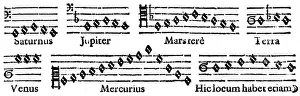 Epitome: Harmony of the World, 1619
