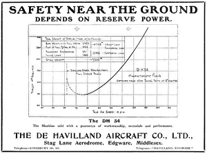 Dh34: De Havilland DH34