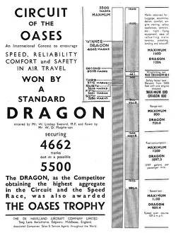 De Havilland Dragon