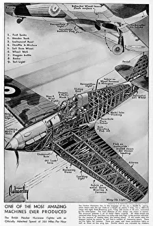 Hawker Hurricane Fighter 1939