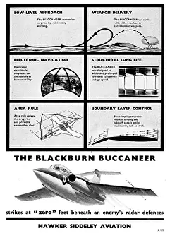 Buccaneer: Hawker Siddeley. Blackburn Buccaneer