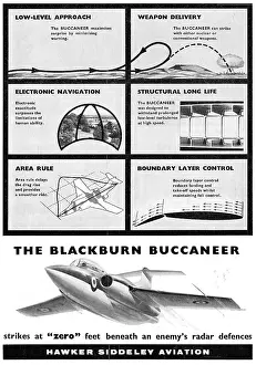 Buccaneer: Hawker Siddeley Buccaneer - Blackburn Buccaneer