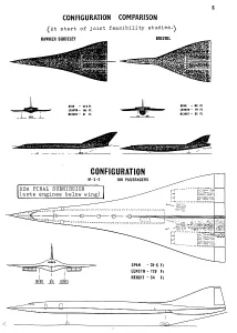 Supersonic: Hawker Siddeley supersonic transport aircraft study