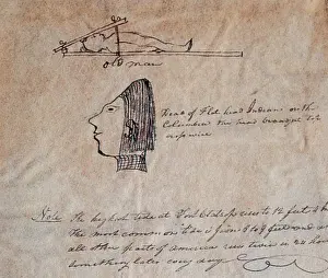 Flatten: Head-Flattening by Chinook Indians