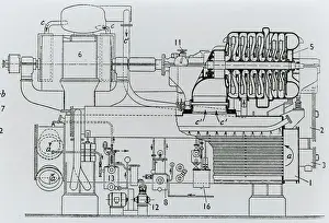 P160: Heat pump group (Brown-Boveri)