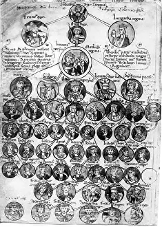 Genannt: Heinrich I