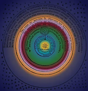 Heliocentric: Heliocentric Universe, Thomas Digges, 1576