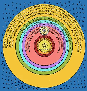 Heliocentric: Heliocentric Universe, Thomas Digges, 1576