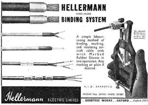 Hellermann: Hellermann Electrical Cable Management Tools