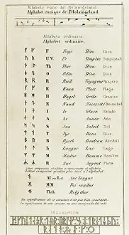 Ordinary: Helsingeland runic alphabet