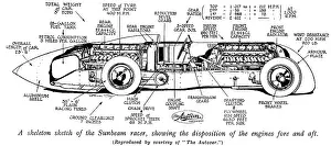 Segrave: Henry Segrave's Sunbeam racer in cross-section