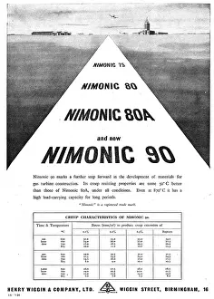 Alloys: Henry Wiggin Nimonic Alloys