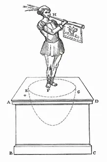 Bennet: Hero's Trumpet Playing Automaton