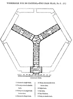 Blueprint: Hexagonal workhouse, second floor plan
