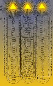 Cosmogony: Hierarchy of the Universe, 1617