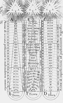 Cosmogony: The hierarchy of the universe