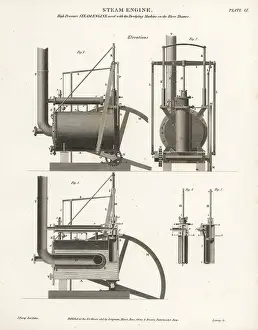 Farey: High-pressure steam engine, elevations, 19th century