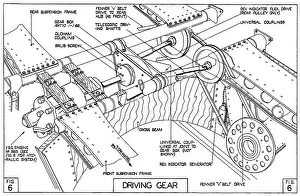Weaponry: Highball bouncing bomb