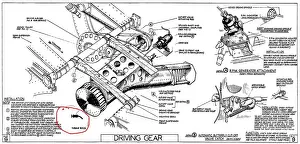 Weaponry: Highball bouncing bomb