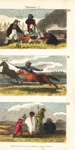 Tarry: Historical views of Tartary