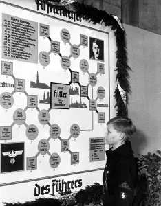 Fuhrer: Hitler Ancestoral Chart