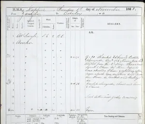 Logbook: HMS Daphne slave log