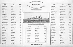 Distances: HMS Suffolk, British heavy cruiser, itinerary, China