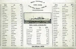 Distances: HMS Suffolk, British heavy cruiser, itinerary, China
