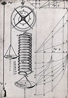 Hookes: Hooke's Law